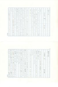 畑正憲（ムツゴロウ）草稿「大産業　上・下」/畑正憲のサムネール